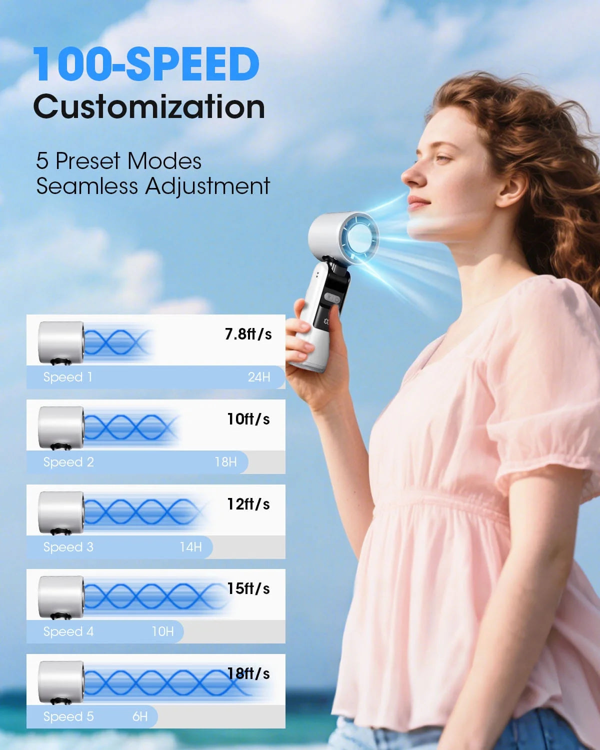 Handheld Fan with Ice Cooler and Flashlight, Chill to 60℉ In Seconds