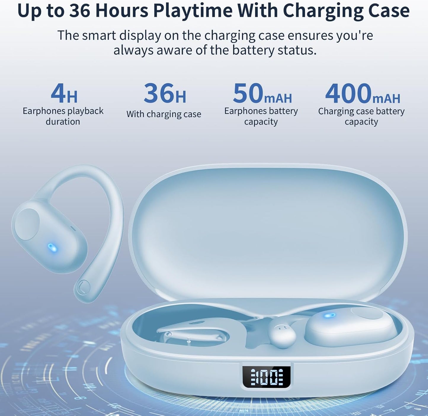Open Ear Headphones, Bluetooth Headphones 5.3 Sports with Smart Digital Display