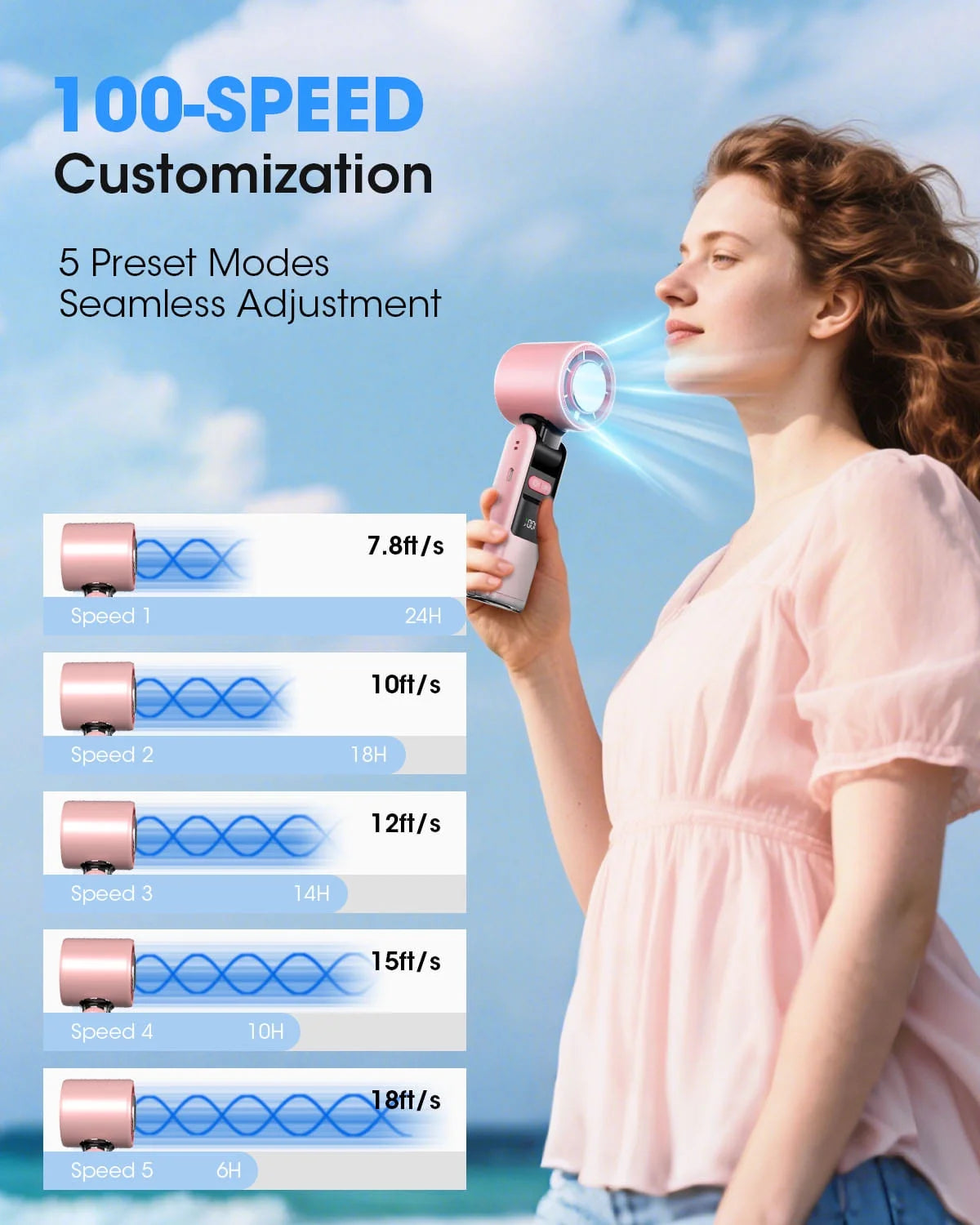 Handheld Fan with Ice Cooler and Flashlight, Chill to 60℉ In Seconds