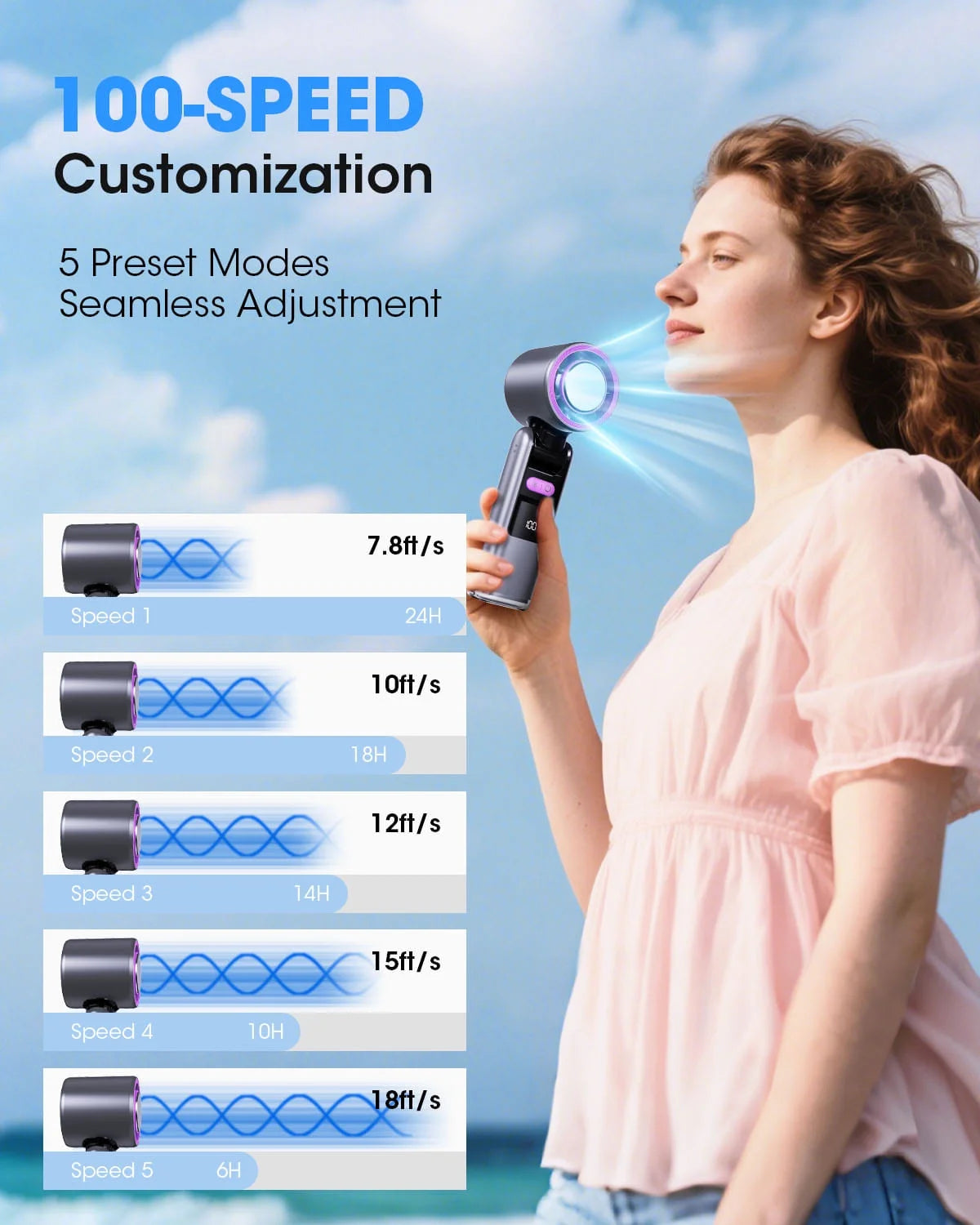 Handheld Fan with Ice Cooler and Flashlight, Chill to 60℉ In Seconds