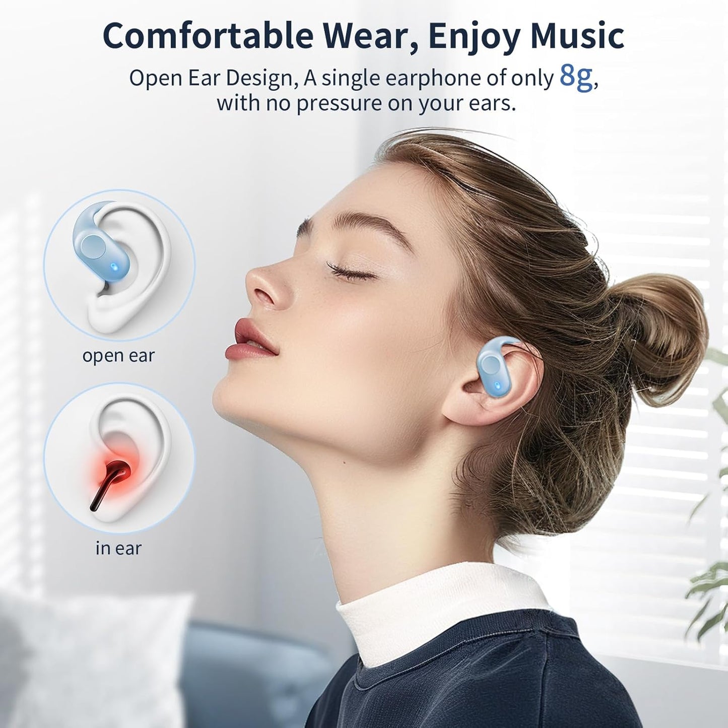 Open Ear Headphones, Bluetooth Headphones 5.3 Sports with Smart Digital Display