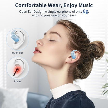Open Ear Headphones, Bluetooth Headphones 5.3 Sports with Smart Digital Display