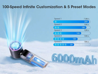 Handheld Fan with Ice Cooler and Flashlight, Chill to 60℉ In Seconds