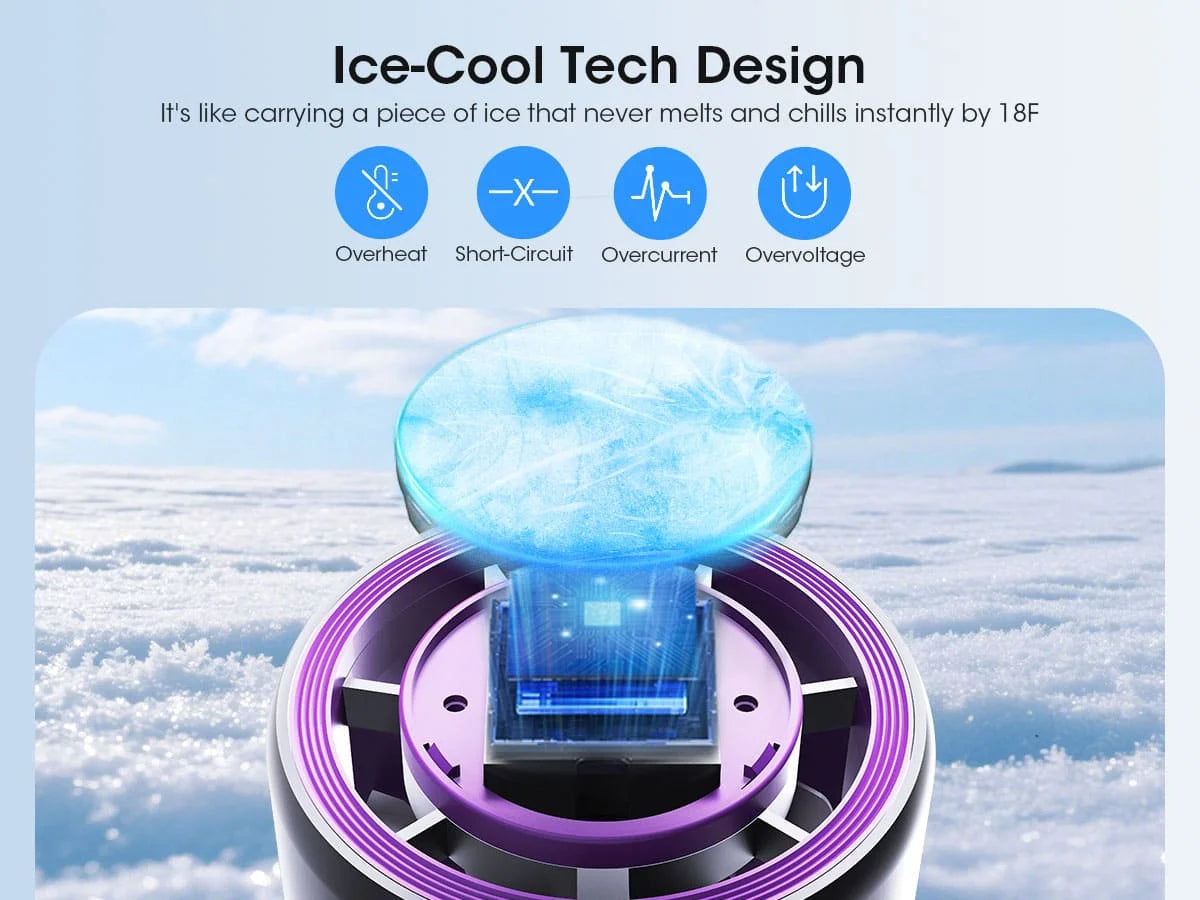 Handheld Fan with Ice Cooler and Flashlight, Chill to 60℉ In Seconds