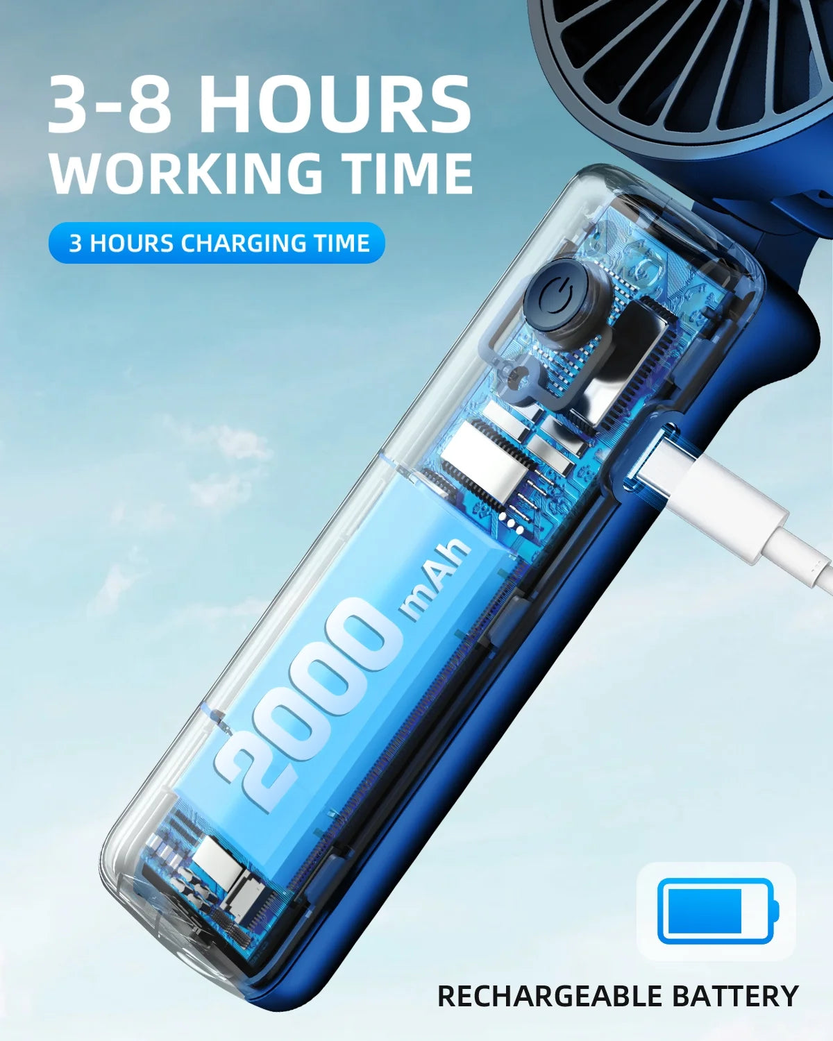 Handheld Fan , Mini Desk Fan Foldable 2000mAh, 180° Ratotion