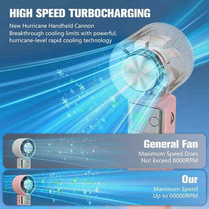 Tech with 199 Speed Cooling Portable Small  Fan&Handheld Fan