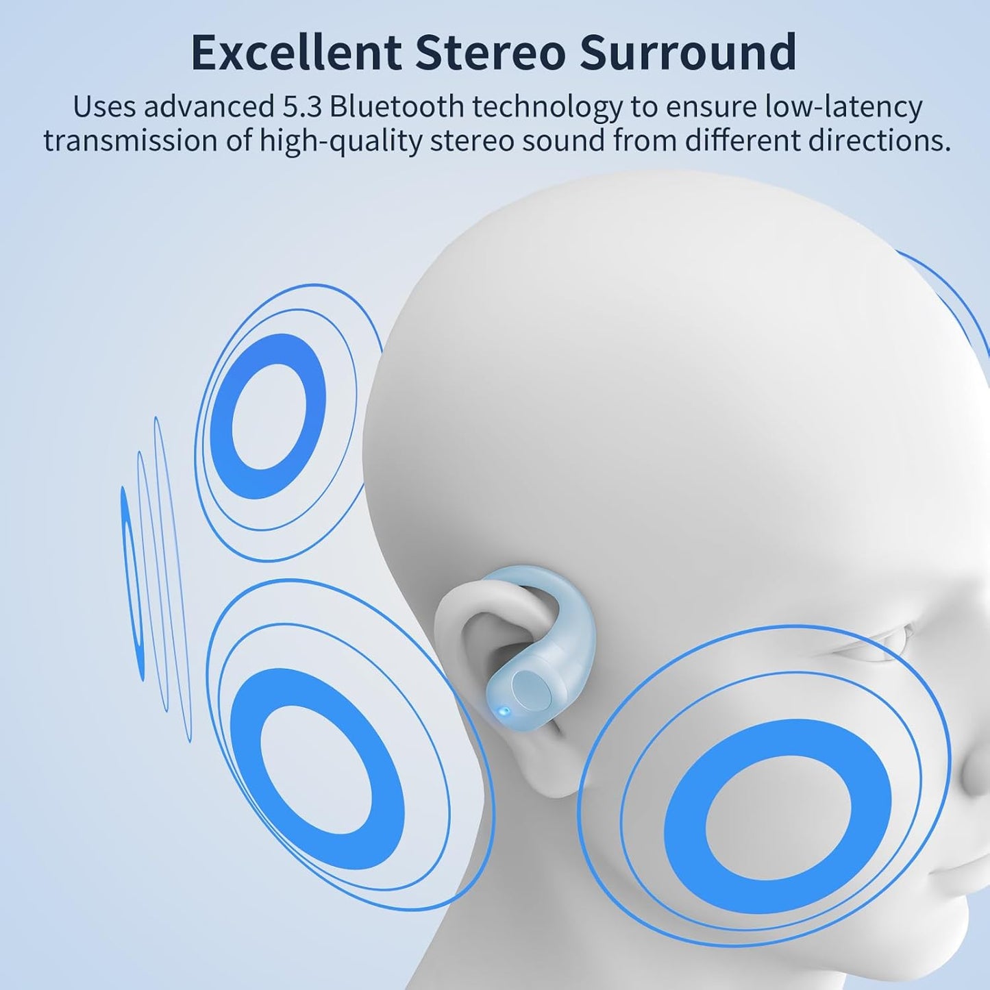Open Ear Headphones, Bluetooth Headphones 5.3 Sports with Smart Digital Display