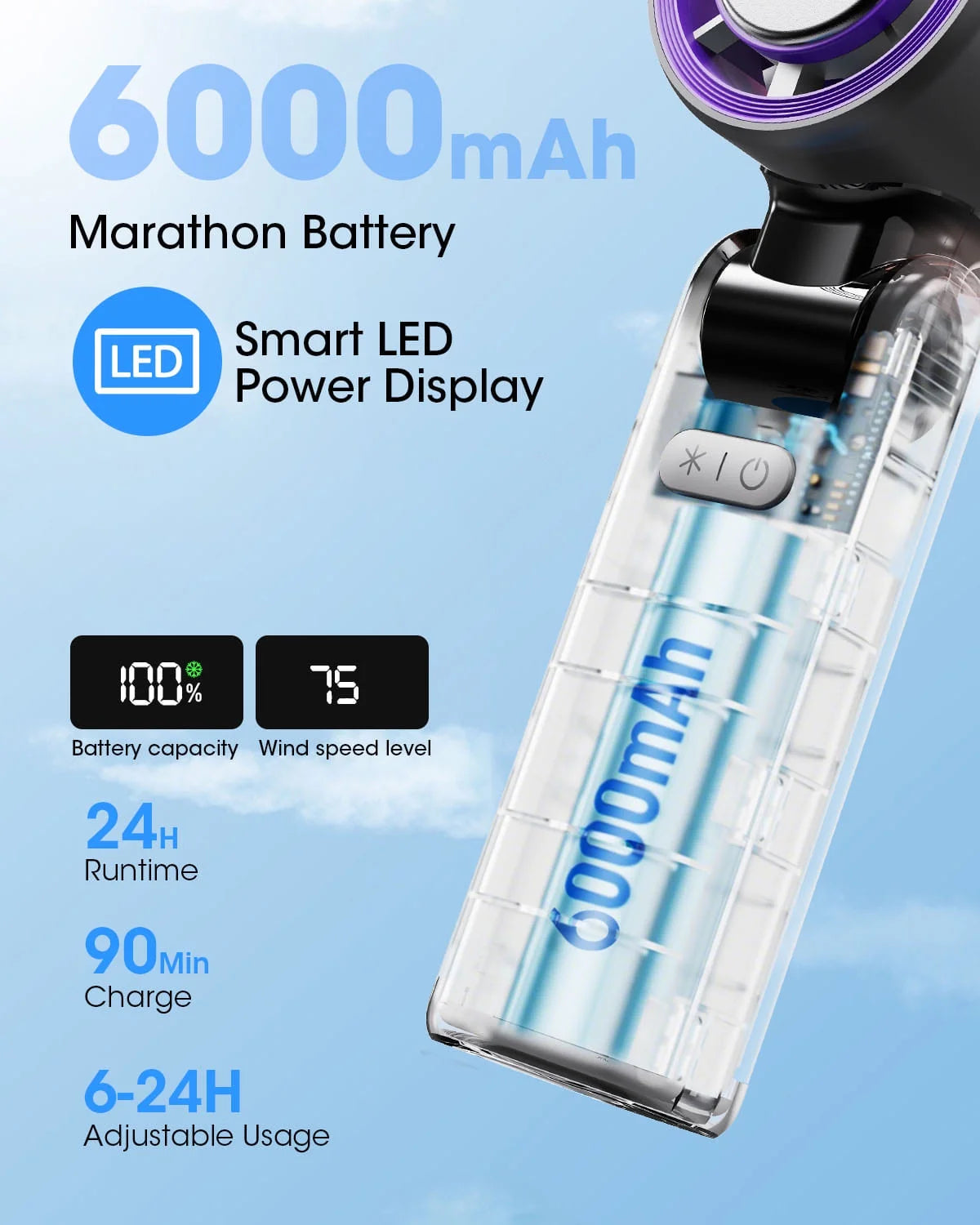 Handheld Fan with Ice Cooler and Flashlight, Chill to 60℉ In Seconds