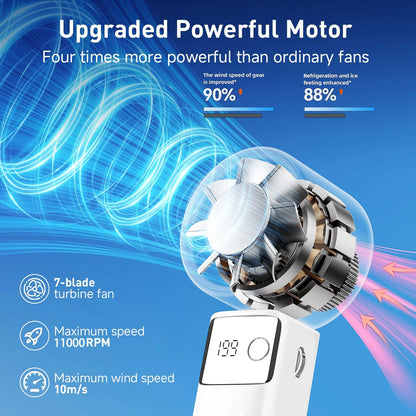 Tech with 199 Speed Cooling Portable Small  Fan&Handheld Fan