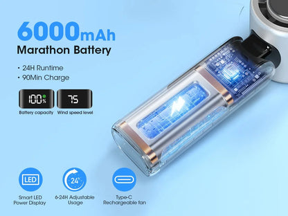 Handheld Fan with Ice Cooler and Flashlight, Chill to 60℉ In Seconds