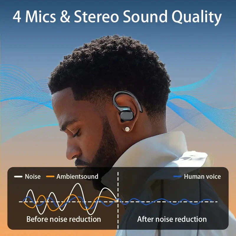 In-Ear Headphones With Noise Cancelling Mic, Sport Earhook