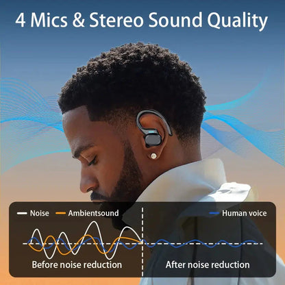In-Ear Headphones With Noise Cancelling Mic, Sport Earhook