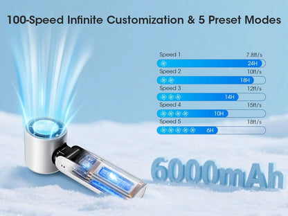 Handheld Fan with Ice Cooler and Flashlight, Chill to 60℉ In Seconds